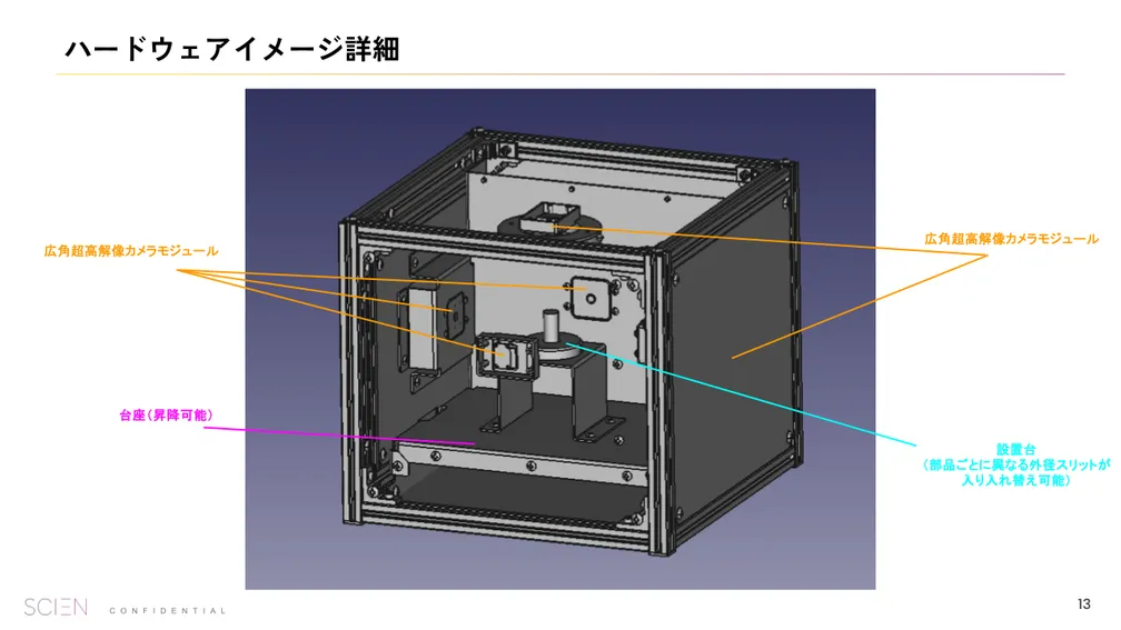 全方向撮影を前提にした金属部品検査装置の設計概要