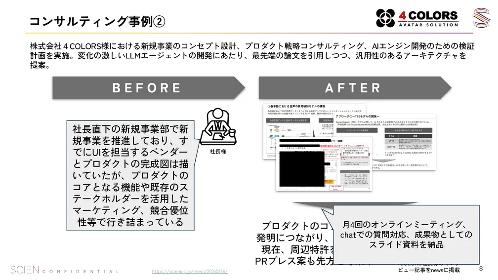 新規事業コンセプト設計とAIアーキテクチャの概要資料